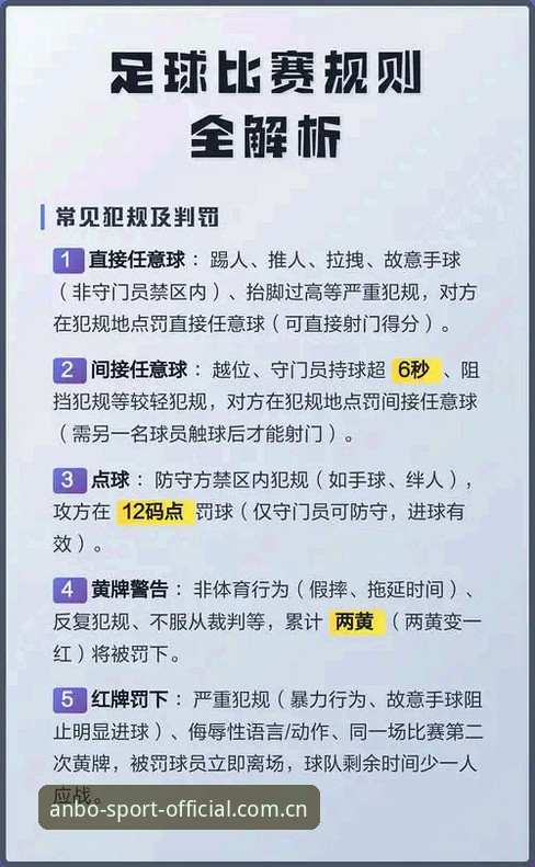 资深球迷分享：当世界杯遇上雷暴，看懂美国规则才能看懂比赛