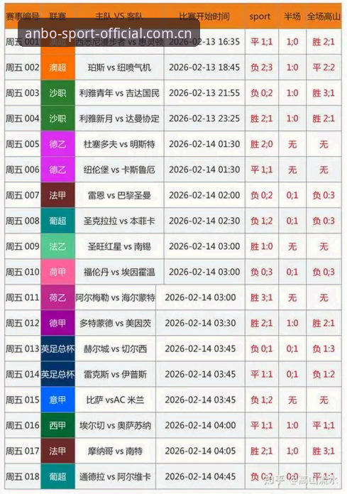 安博综合体育官方中国站呈现新版深度评测：足球数据查询的另一种可能